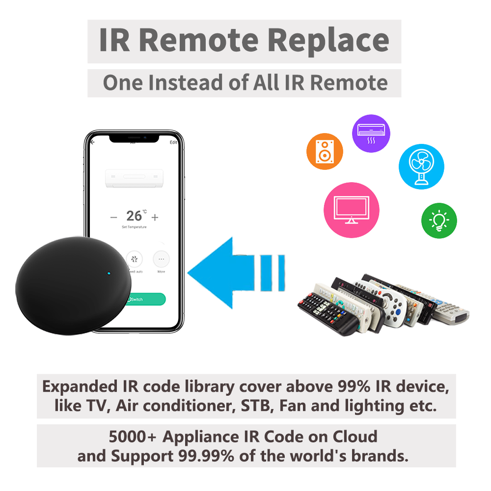 Remote IR WiFi Tuya untuk Otom - Ir Infrared Receiver ulasan dan harga