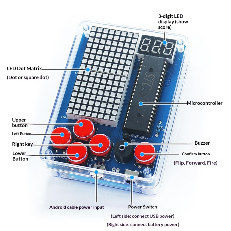 Kit Produksi Mesin Game Pixel, - Diy Electronics Game ulasan dan harga