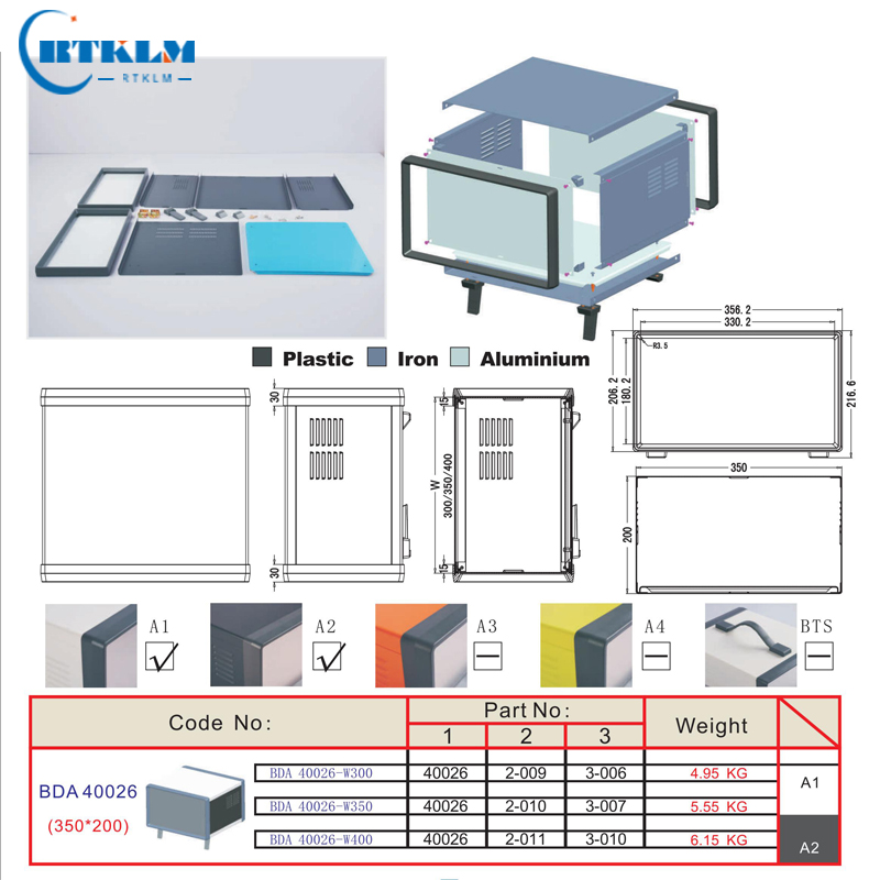 Kotak distribusi catu daya DIY - Diy Electronics Power Supply ulasan dan harga