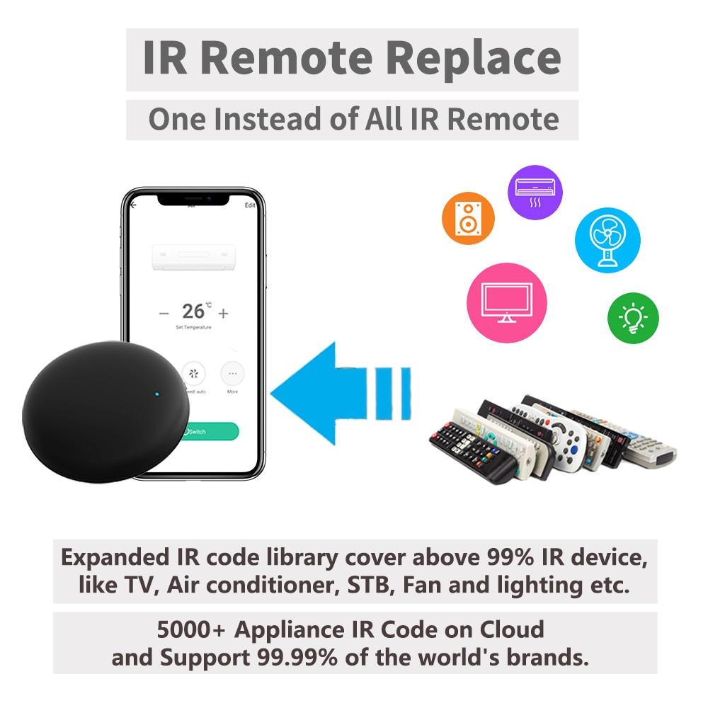 Tuya Smart WiFi RF IR Remote S - Ir Infrared Receiver ulasan dan harga
