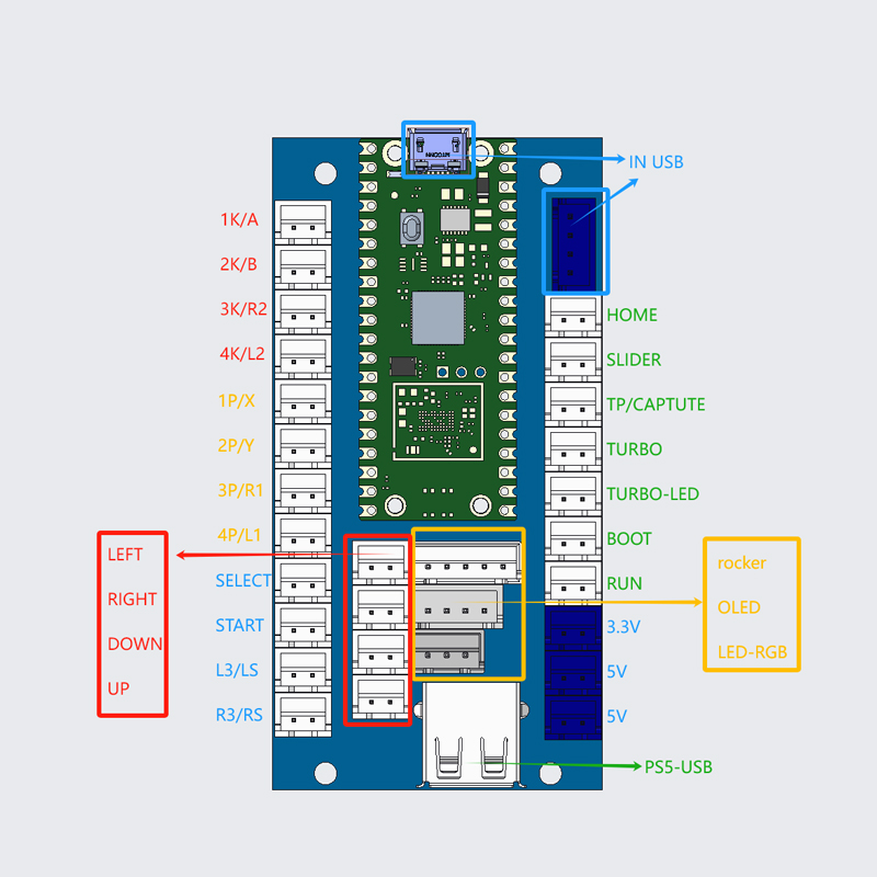 Kit Diy Game Arcade Sanwa Sali - Diy Electronics Game ulasan dan harga