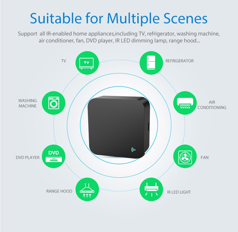 Tuya Remote Control WiFi IR un - Ir Infrared Receiver ulasan dan harga